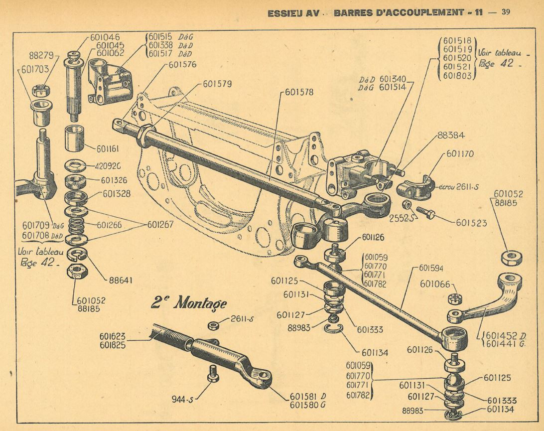 Schéma direction 11