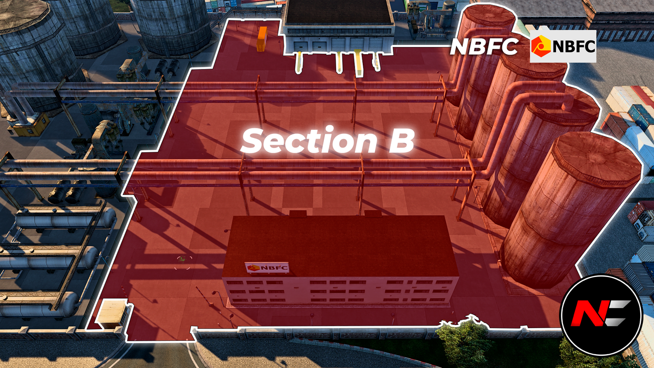 Section B | NBFC