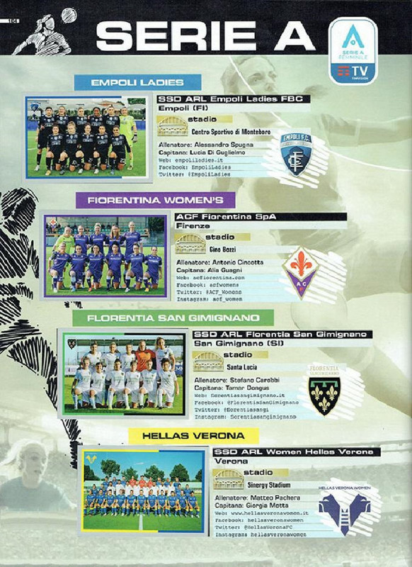 Calciatori 2020-2021 Panini-106