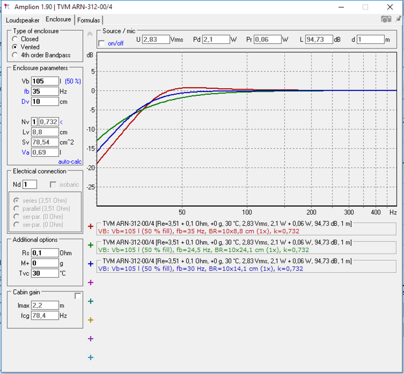 TVM ARN-312-00_4 sim BR