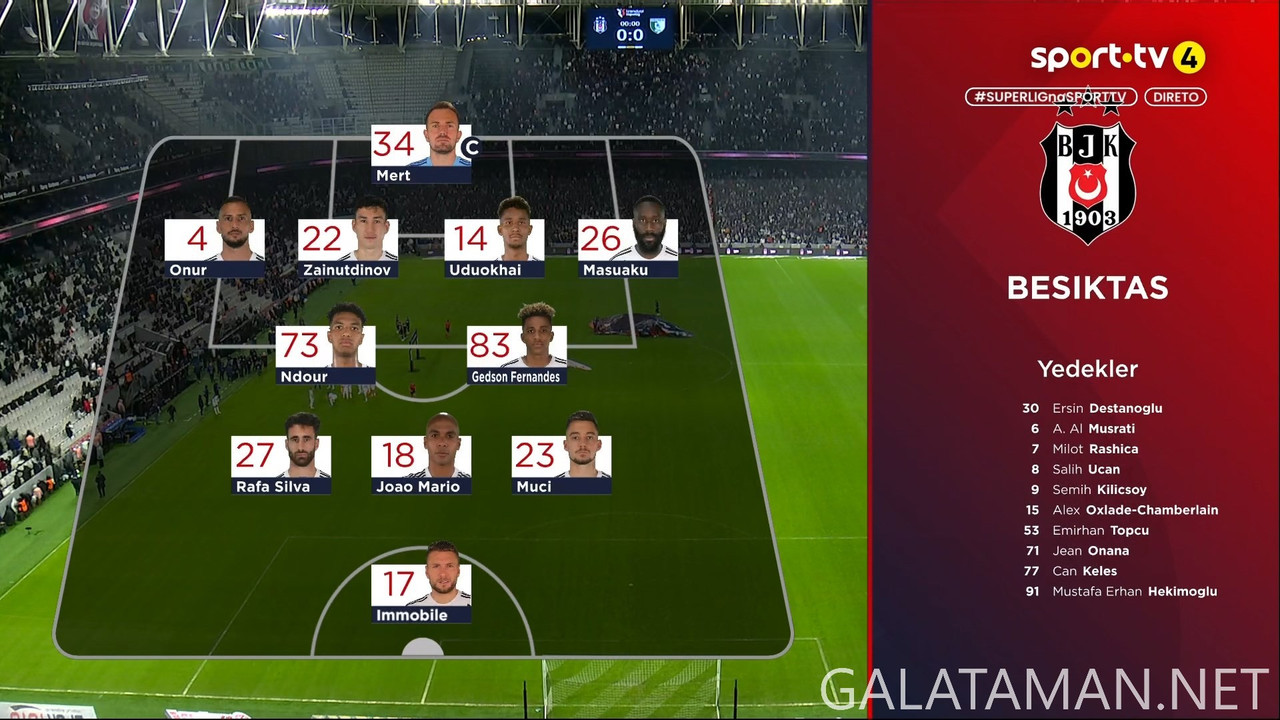 20250111-BJK-BDR-TSL_1PT-1080.mkv_snapshot_00.48.003