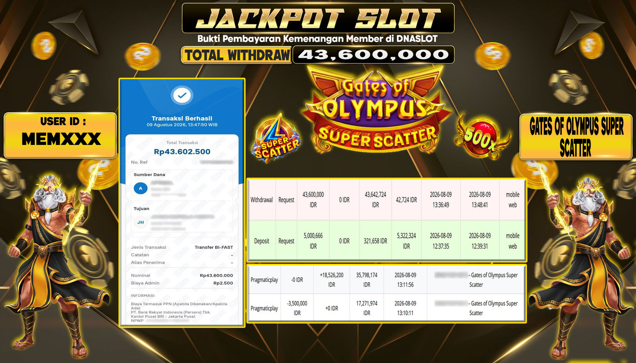 JACKPOT SLOT GATES OF OLYMPUS SUPER SCATTER  09 AGUSTUS 2026