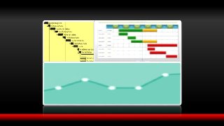 Primavera P6 Learning Project Scheduling Foundations Primavera P6 Learning Project Scheduling Foundations