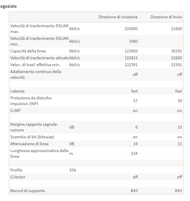 Immagine 2022-06-02 161019