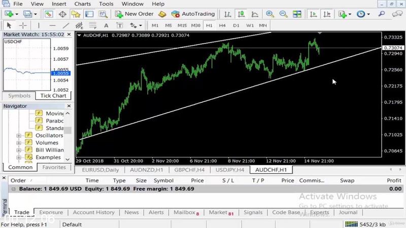 [Image: Complete-Forex-Trading-At-Price-Action-T...d-Tips.jpg]