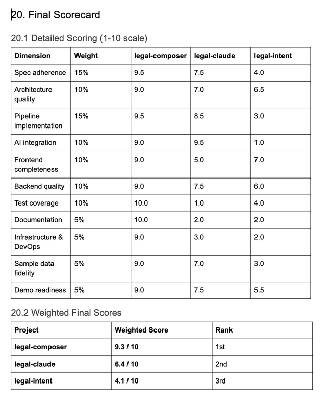 Screenshot 2026 03 19 at 11 59 35 AM