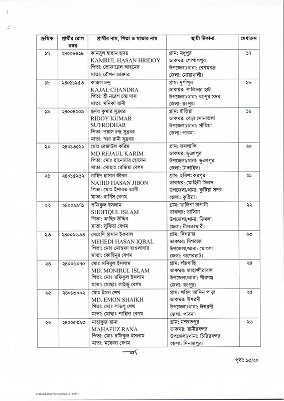 MES-Job-Appointment-Letter-2025-PDF-15