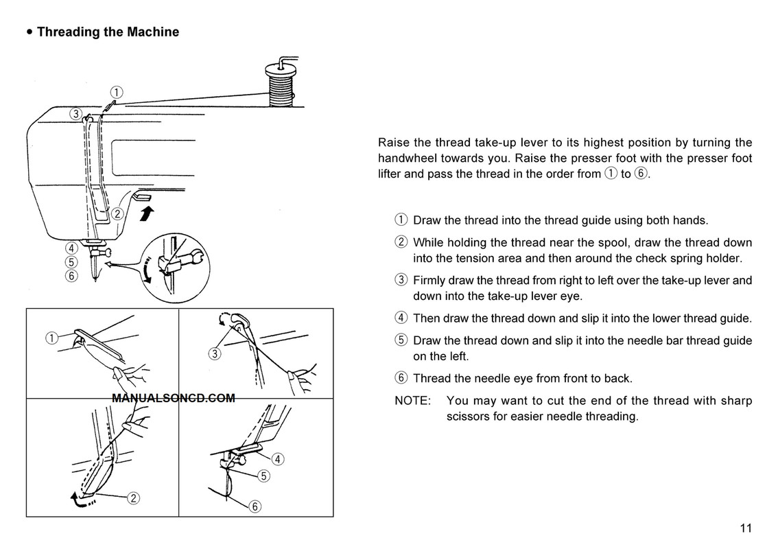 Janome 712T Sewing Machine Threading Instructions