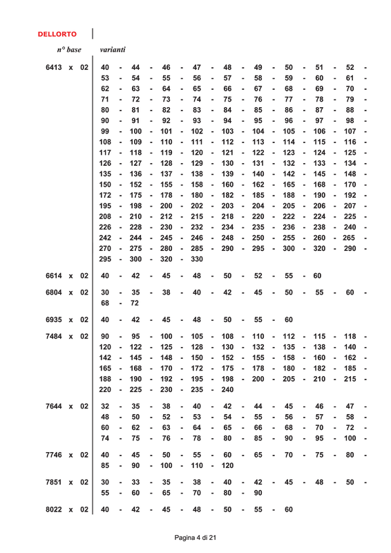 Getto-avviamento-7746