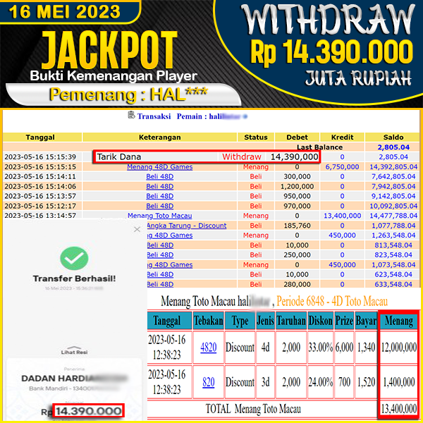 jackpot-togel-totomacau-4d-3d-rp-14390000--lunas