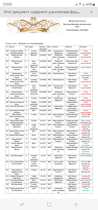 Screenshot_20230424_173336_Microsoft 365 (Office)