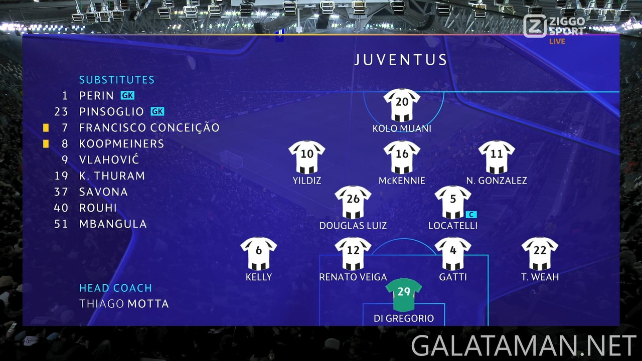 [Image: 20250211-JUV-PSV-UCL-1-NL-1080-mkv-snaps...31-872.jpg]
