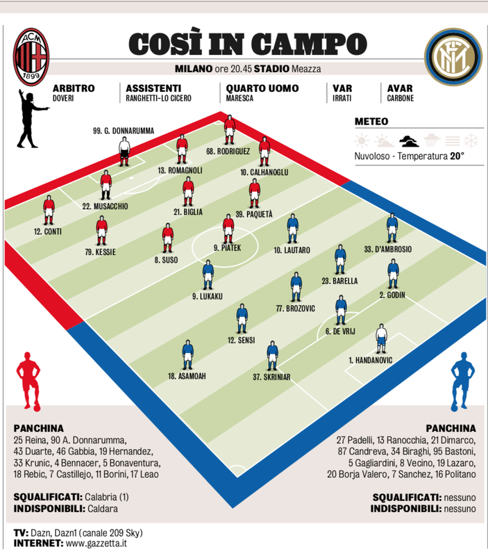 milaninter3.png