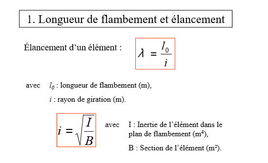 Cours béton armé longueur de flambement et élancement - Apprendre en ligne