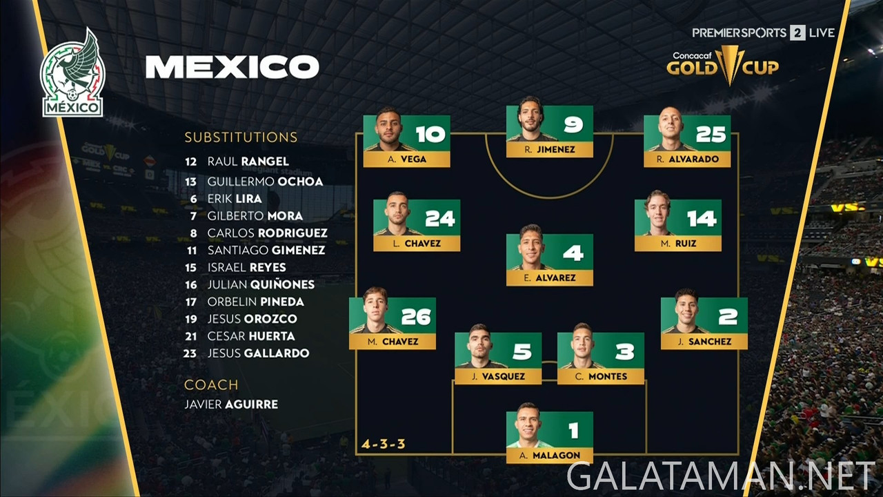 [Image: 20250622-MEX-CRC-FCWC-F-EN-1080-mkv-snap...06-848.jpg]