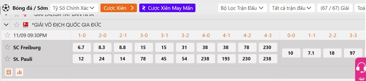 Tỷ lệ tỷ số chính xác SC Freiburg vs St. Pauli