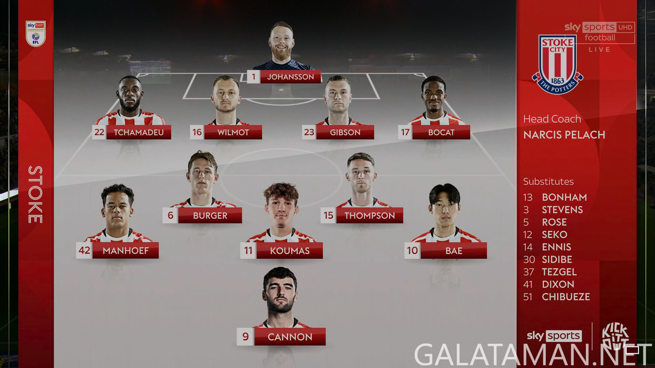 [Image: 09-20-19-55-02-UK-Sky-Sports-UHD-1-Stoke...55-005.jpg]