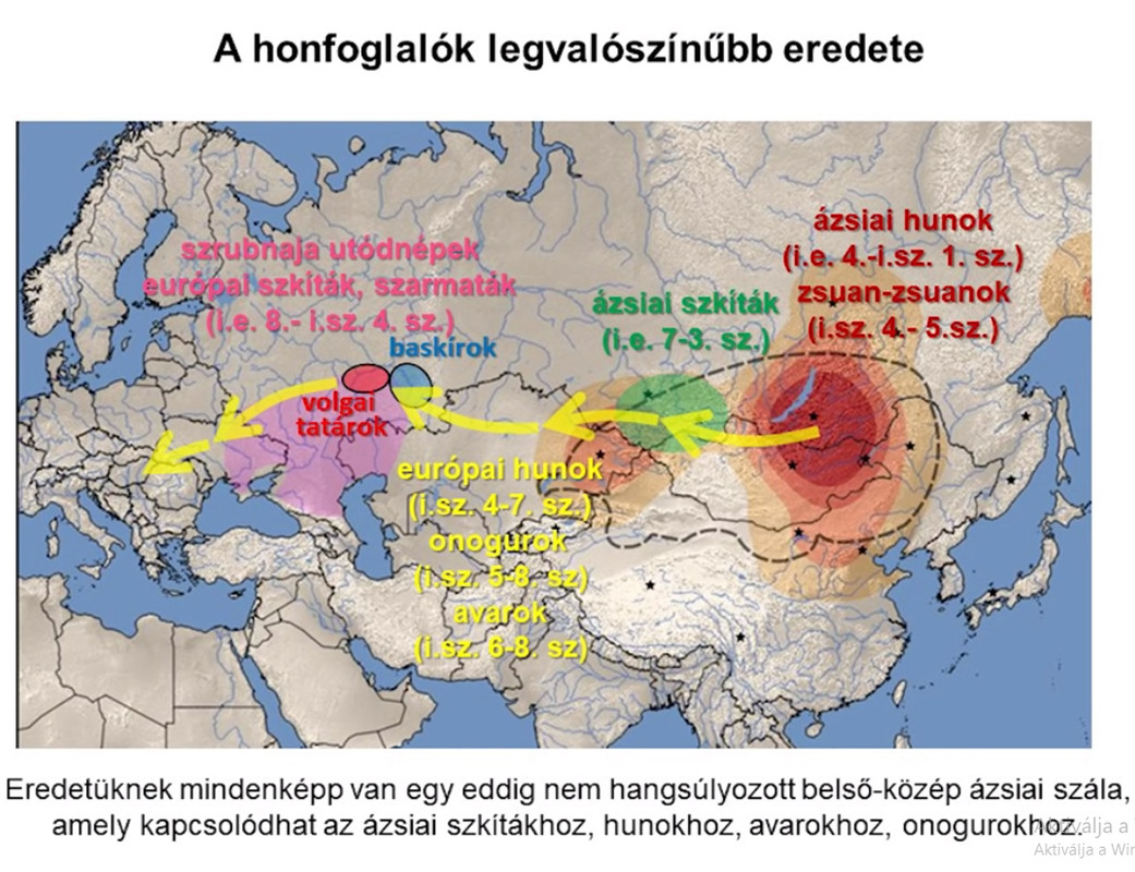 magyars-g-genetikai-eredete.jpg