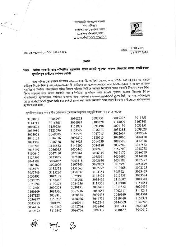 DGFood-Office-Assistant-Cum-Computer-Typist-Final-Viva-Result-2026-PDF-1