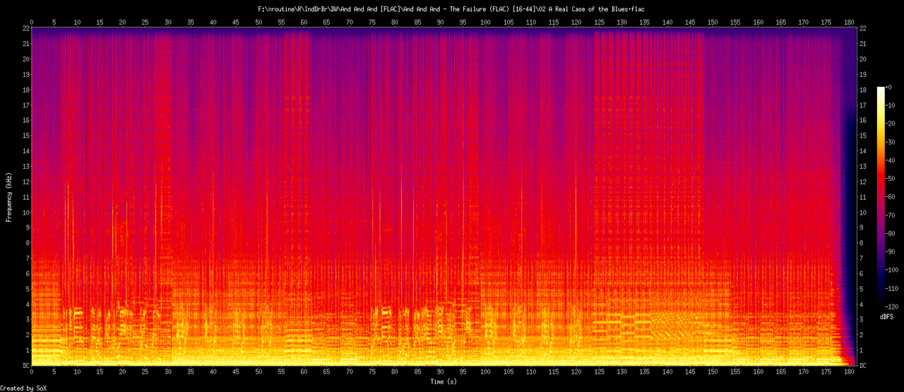 02 A Real Case of the Blues.flac