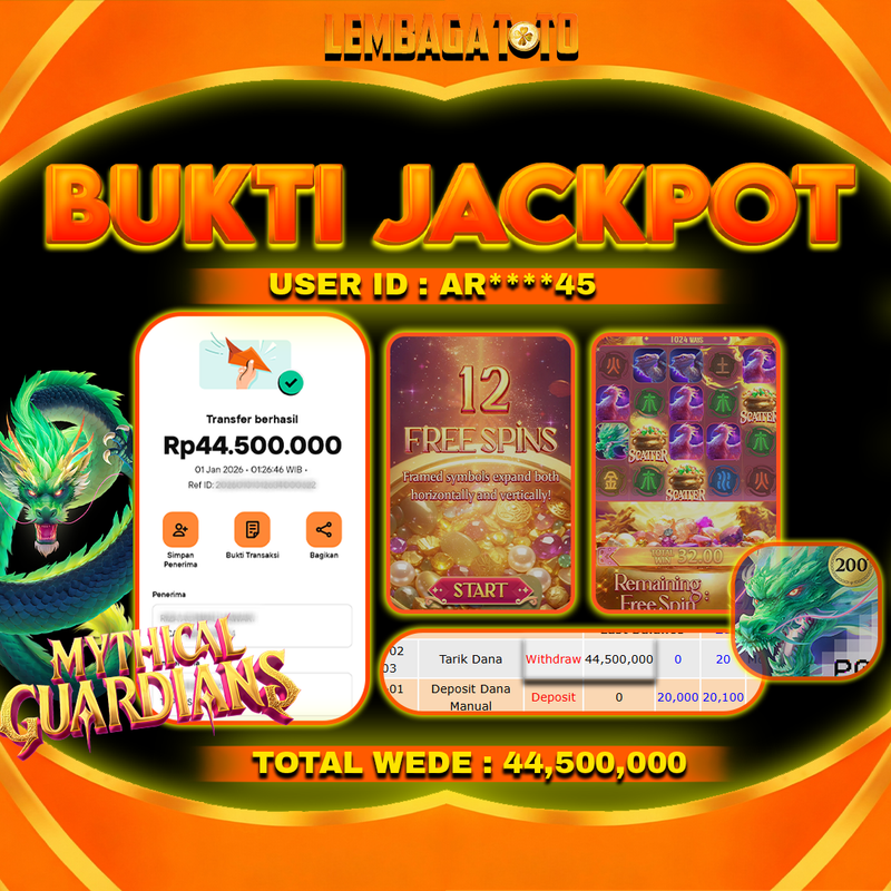 BUKTI JACKPOT 02 JANUARI LEMBAGATOTO MYTHICAL GUARDIANS Rp44,500,000,- LUNAS