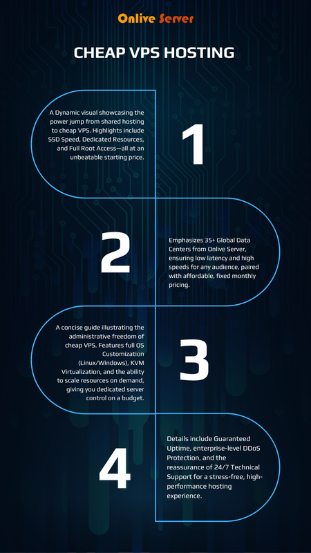 Blue Dark Technical Business Roadmap Instagram Story