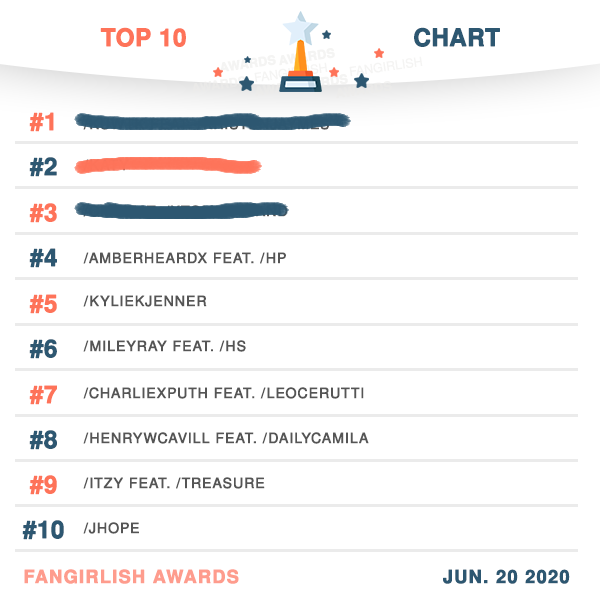 top 10