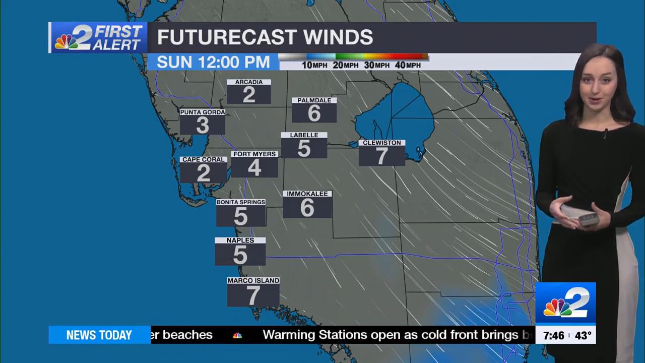 01.15 - 11.00.00 - Nbc 2 News Today Sunday 6A  ᴺᵉʷ. Morning News Cove...(1)-1.mp4_snapshot_01.47.09_