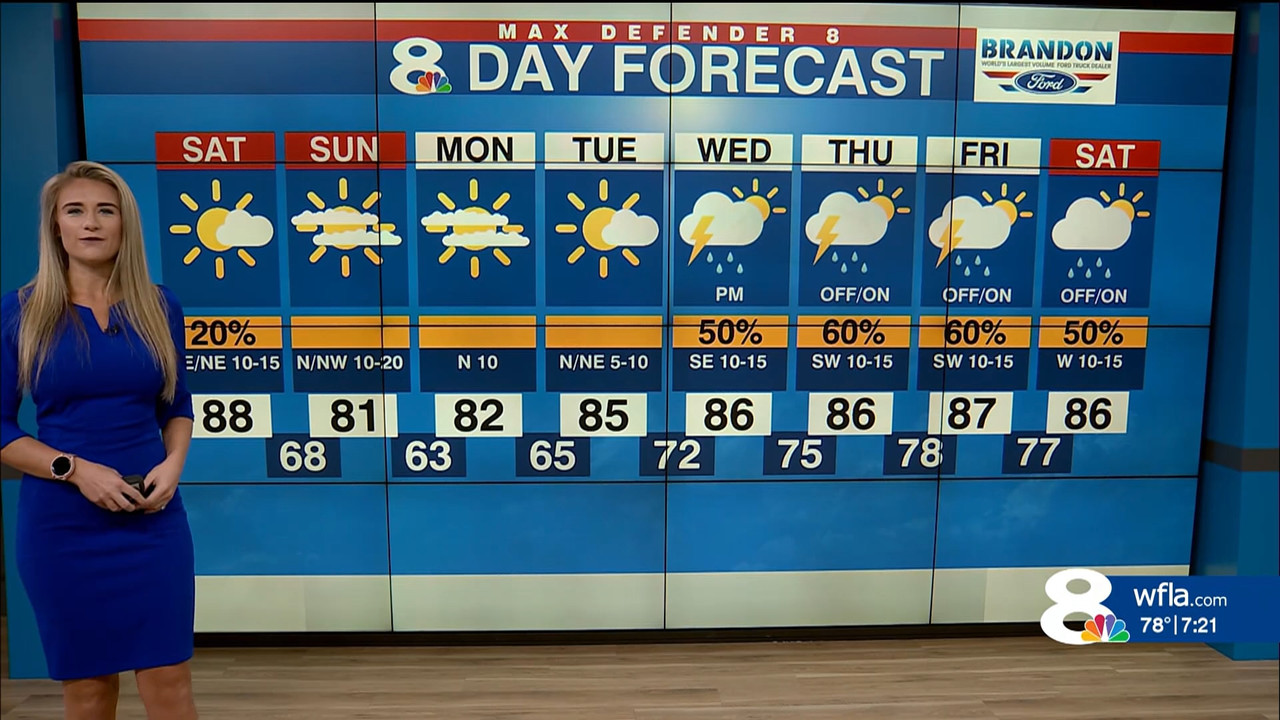 NewsChannel 8 Weekend Morning Edition at 6a Saturd_20231007_12001300.ts_snapshot_21.50.529