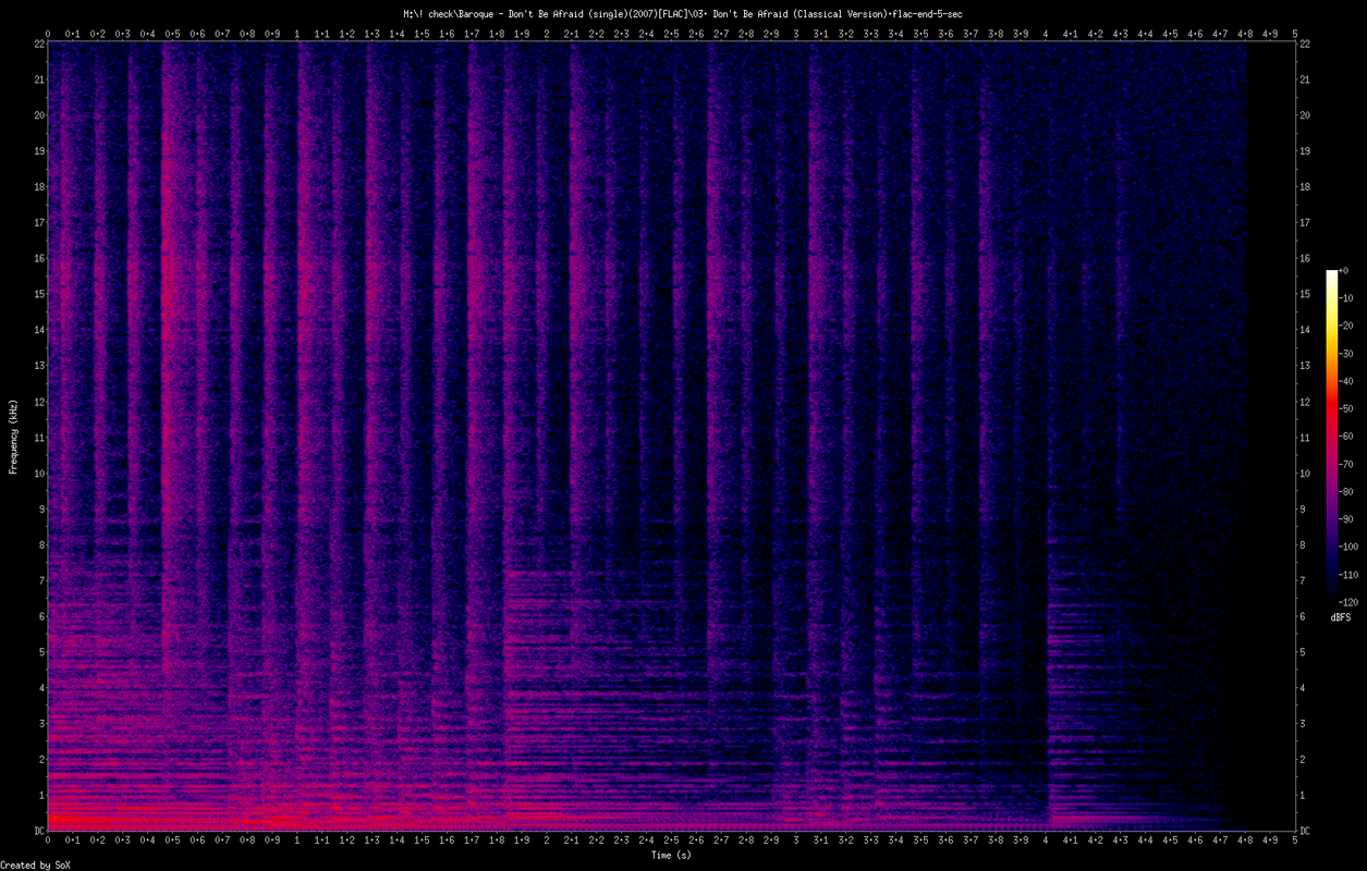 03. Don't Be Afraid (Classical Version).flac-end-5-sec