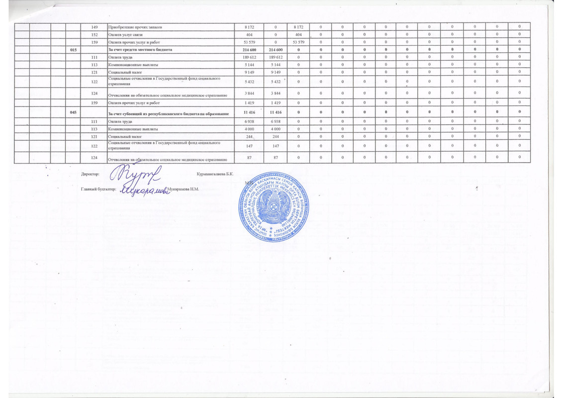 ¦Ф¦¦TВ¦-¦¬TМ¦-TЛ¦¦ ¦¬¦¬¦-¦- 2021¦¦-4