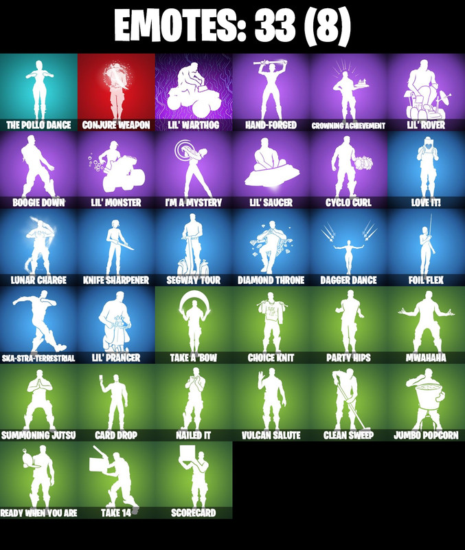 emotes comp