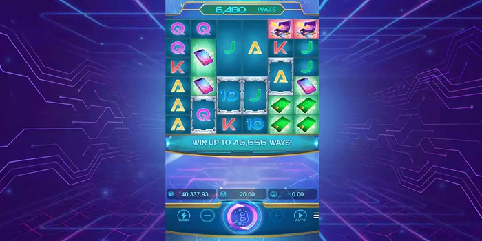 Mengenali Pola Dan Tren Putaran