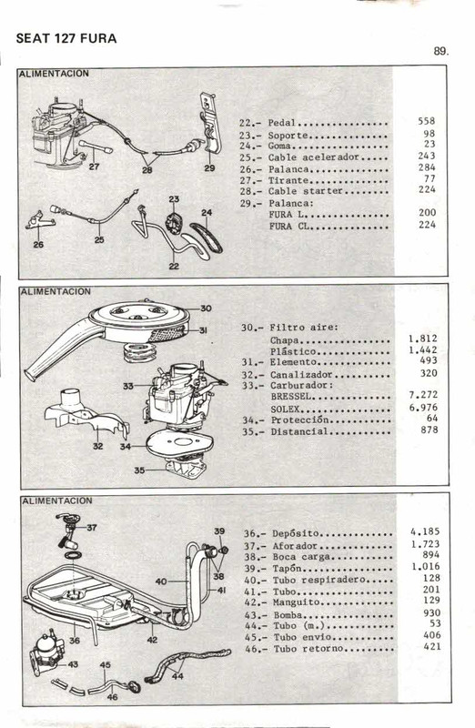 despiece seat 127 y Seat fura_000079 (35)