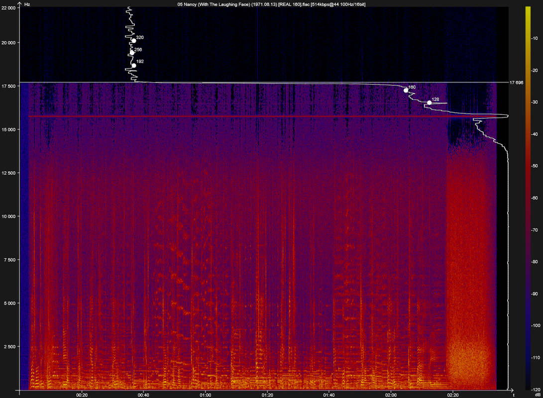 05 Nancy (With The Laughing Face) (1971.06.13) [REAL 160].flac