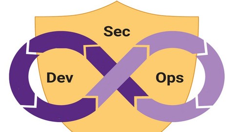 DevOps Labs: 15 Real DevSecOps Projects