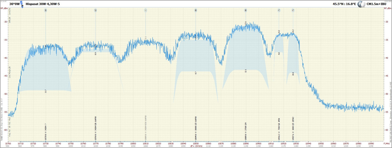 V 30°0W_2001121214_10700-11000 V