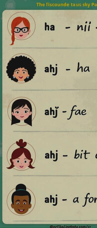 comunicarse mejor en WhatsApp - Foros - Redes Sociales ... escribir bien
