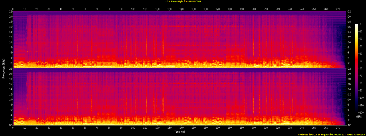 15 - Silent Night.flac.spectrogram