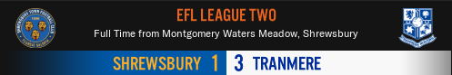 https://i.postimg.cc/GmyMzWNf/TRFC-202425-Game32.png