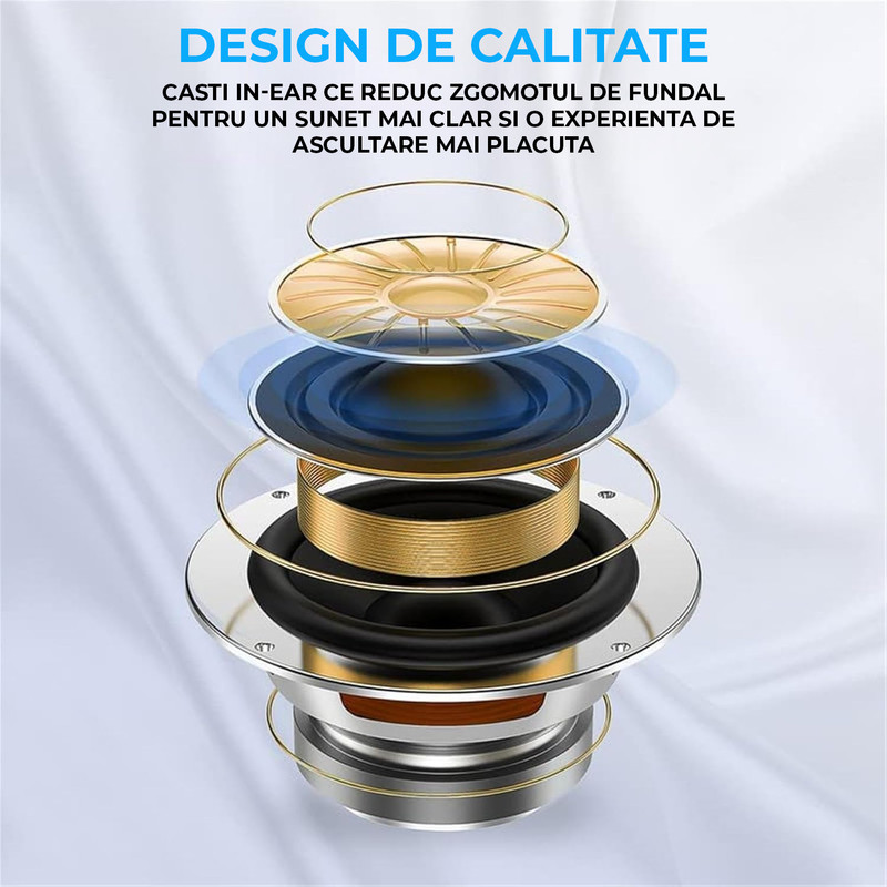 Слушалки EJ201 с ясен звук