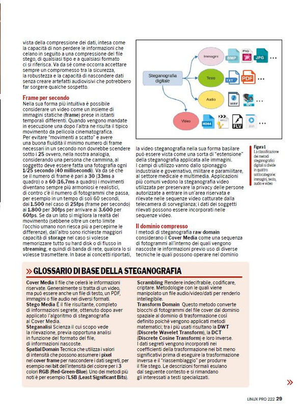 LIN PRO Dic 2023-Gen 2024 (4)