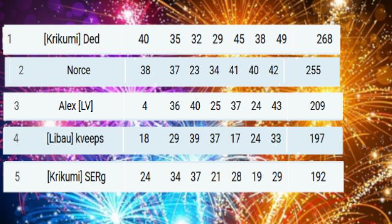 Скриншот 07-04-2025 221148