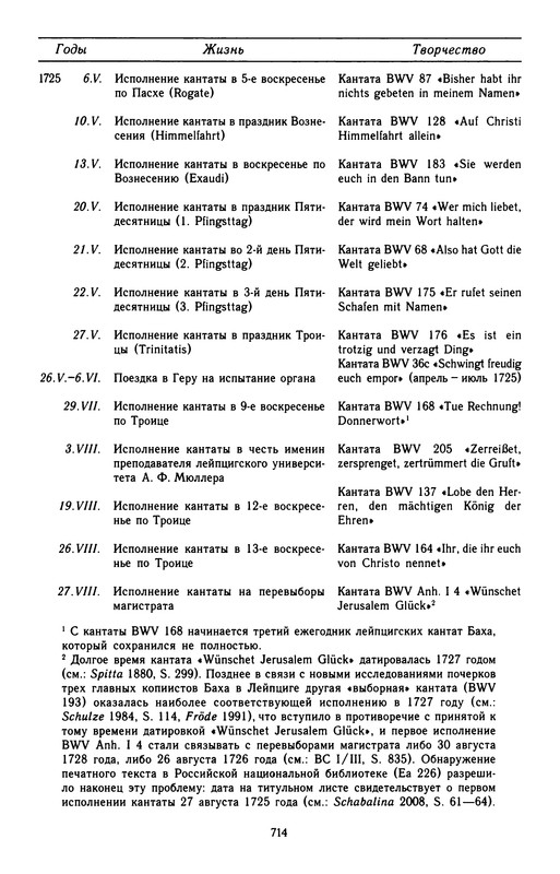 p0717
