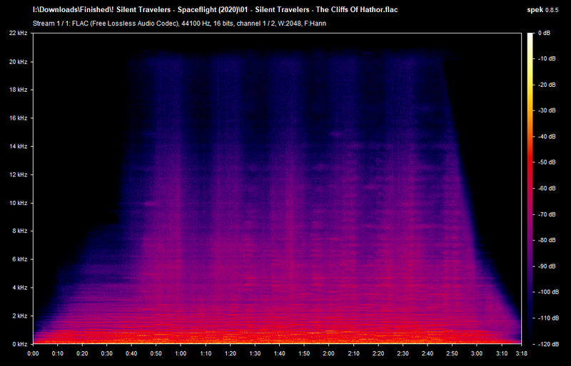 01 Silent Travelers Unusual Cosmic Process The Cliffs Of Hathor flac