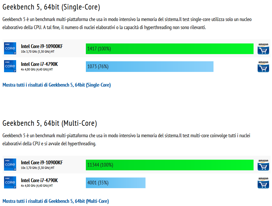 2021-10-09-15-33-27-Intel-Core-i9-10900-KF-vs-Intel-Core-i7-4790-K-Benchmark-test-e-specifiche-M