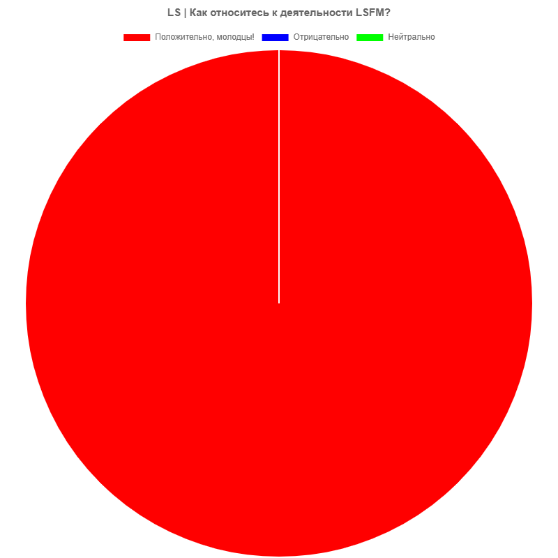 chart.png