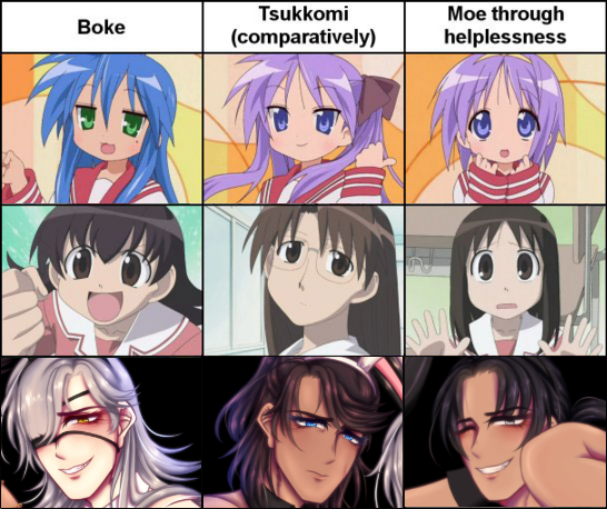 moe-through-helplessness.png