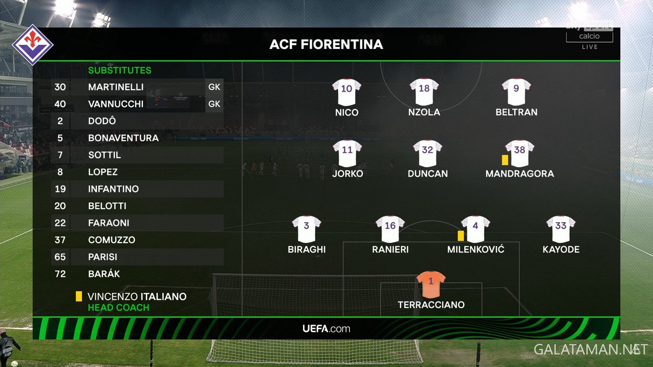 20240307-MHA-FIO-UECL_1IT.ts_snapshot_04.43.842