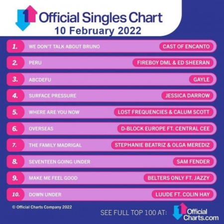 VA - The Official UK Top 100 Singles Chart 10 February (2022)
